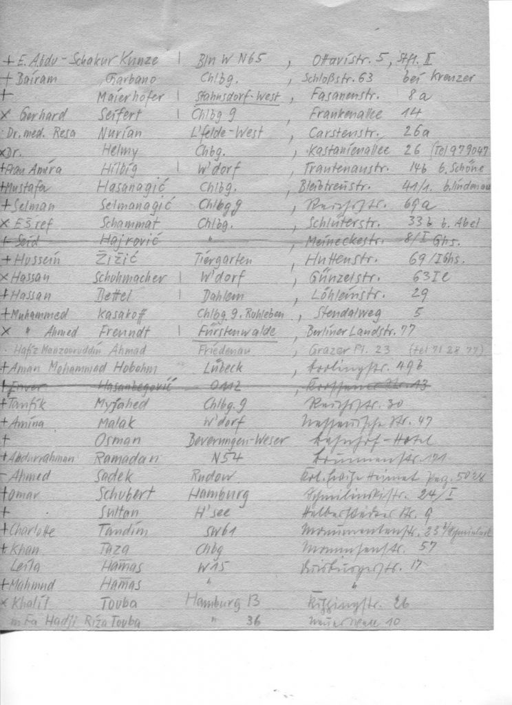 Adressenliste von 1946 aus dem Archiv der Wilmersdorfer Moschee