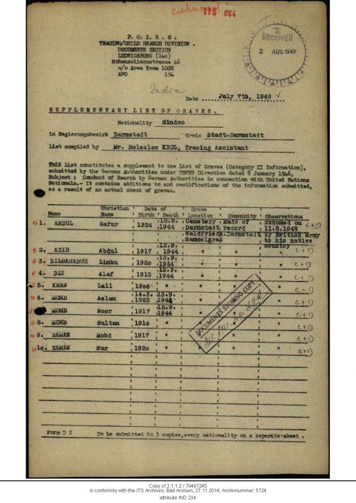 Supplementary List of Graves from Darmstadt contained in the Archive of the International Tracing Service