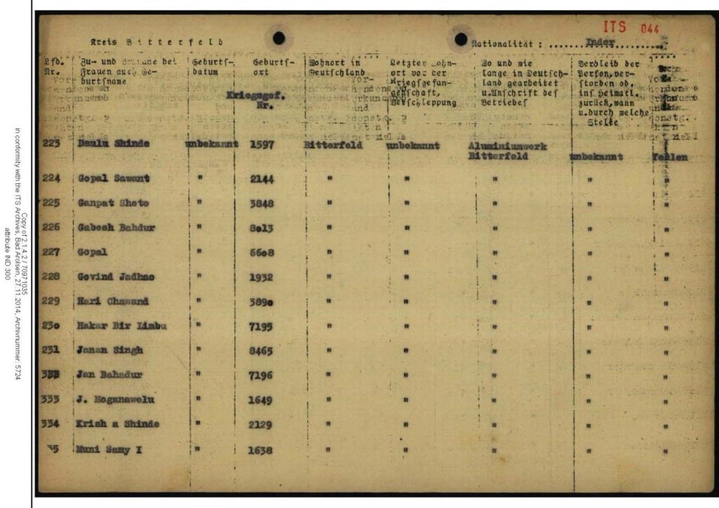 A page from the list of captive British-Indian labour employed in an aluminium factory in Bitterfeld contained in the International Tracing Service archives