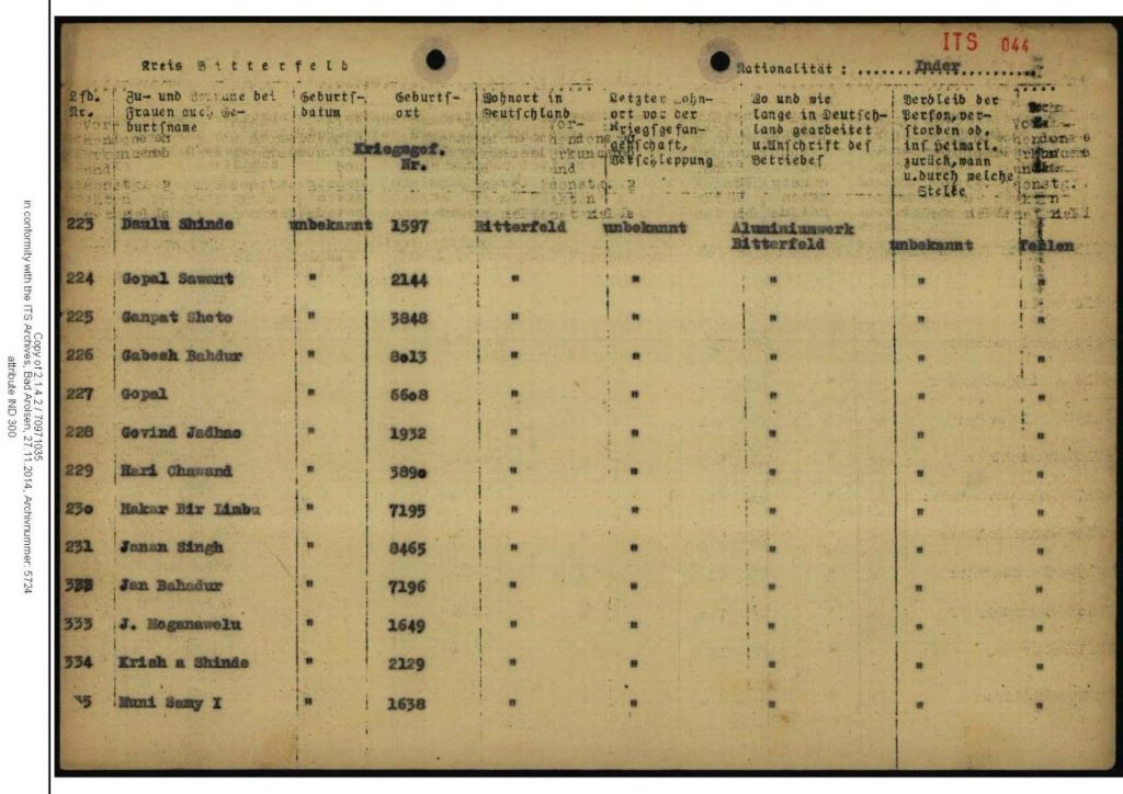  A page from the list of captive British-Indian labour employed in an aluminium factory in Bitterfeld contained in the International Tracing Service archives