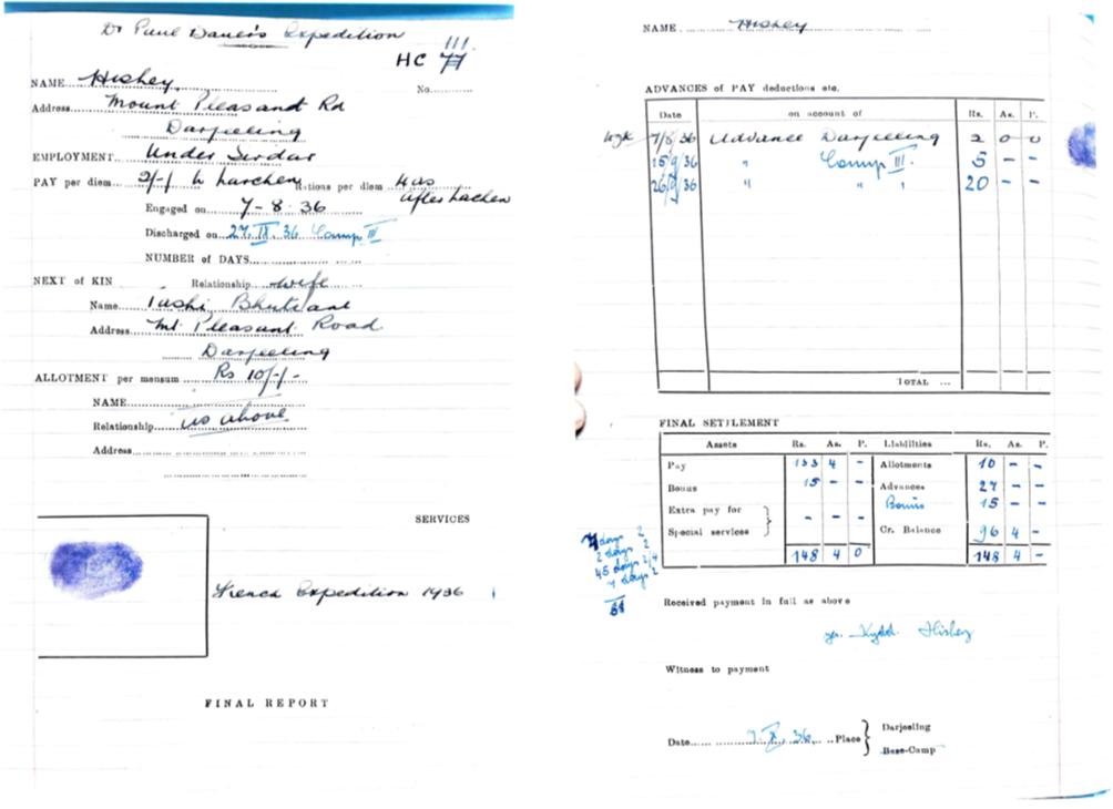  Payment and personal details of a Himalayan expedition member